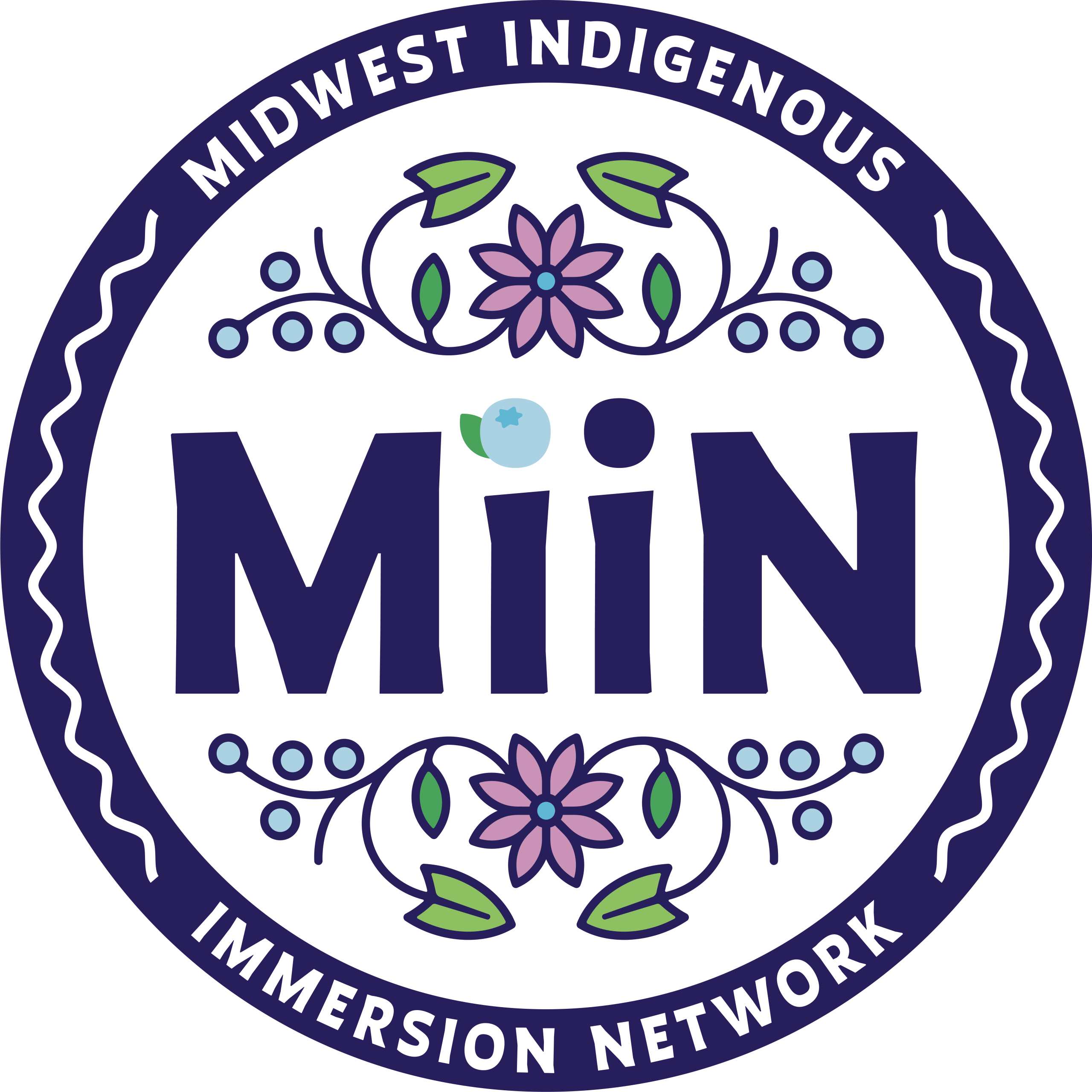 Midwest Indigenous Immersion Network (MIIN) Logo